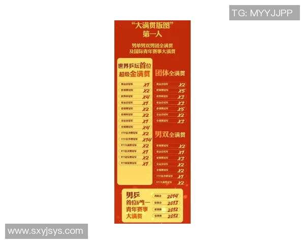 北京乒乓球队在选拔赛中以57分稳居积分榜首位展现强劲实力