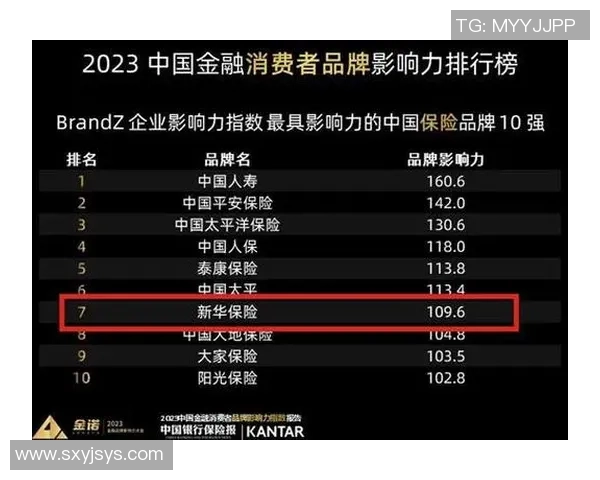 南京篮球队实力强劲荣登个人能力排行榜第二名